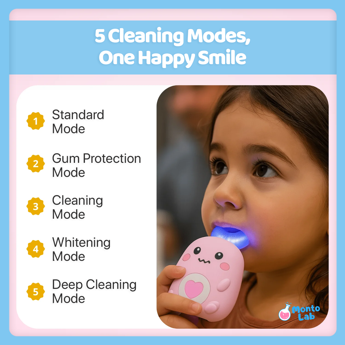 MontoBite 360° Ultrasonic Toothbrush